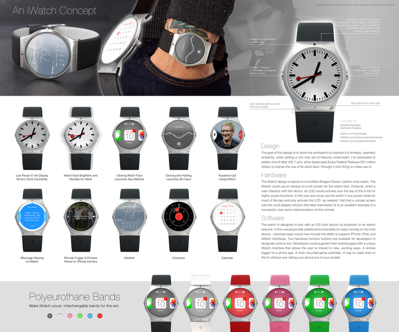 Illustration for article titled 8 diseños de iWatch para soñar (o no) con un reloj de Apple